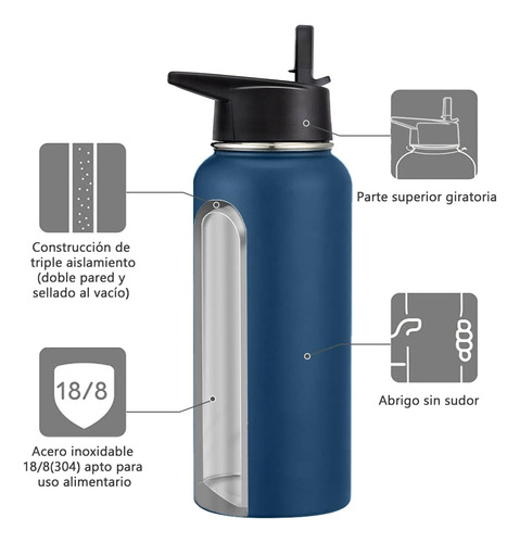 40oz Termo De Acero Inoxidable A Prueba De Fugas Con 3
