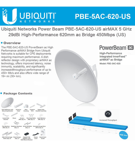 Red Ubiquiti Ghz Powerbeam Ac Mm