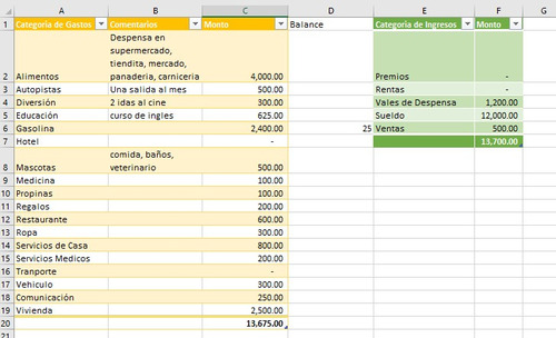 Plantilla De Excel Para Organizar Tus Gastos