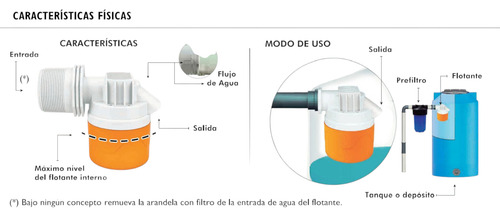 Flotante Para Tanque Válvula De Control De Llenado 1 1/2