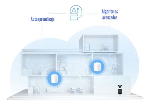 Sistema Wi-fi Mesh Tp-link Deco X10 (3-pack) Ax1500