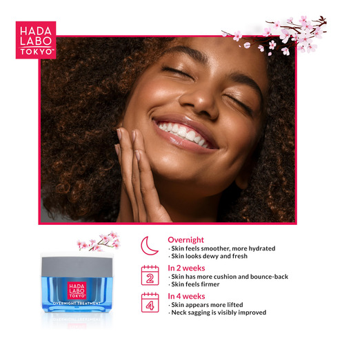 Crema De Noche Hada Labo Tokyo Antienvejecimiento Con Ácido