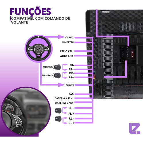 Multimídia Android 13 9 2din 2gb 32gb Câmera Carplay