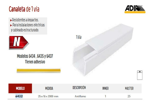 Paquete De 10 Canaletas De 25 X 16 X 2000 Mm, 1 Vía.