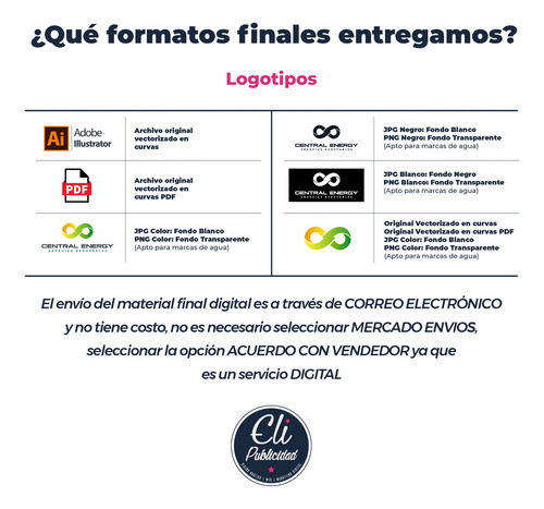 Diseño Logotipo + Manual De Marca | Branding | Startup