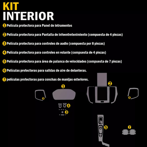 Gadget Collection Mx Película Protectora Kit Ppf Compatible A Volvo Xc60 Recharge Color Transparente