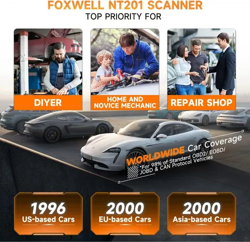 Escaner Automotriz Foxwell Nt 201 Multimarca