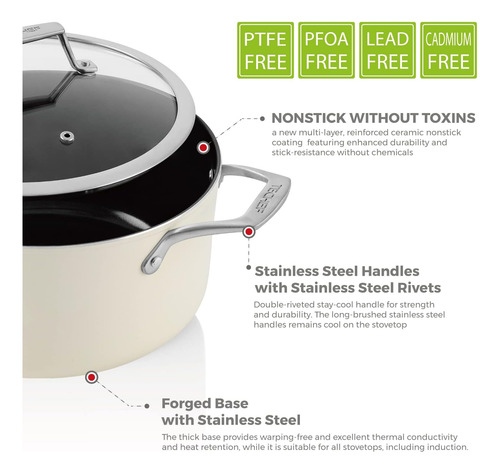 Collection Techef Valencera | Pot De Sopa Antiadherente De C
