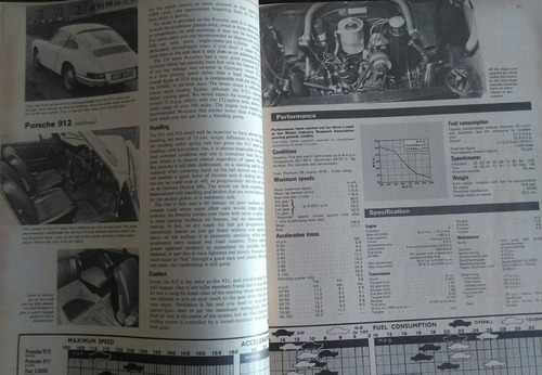 Revista Motor - Inglesa - Julho 1967
