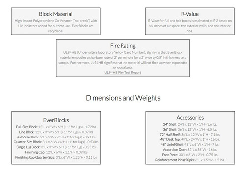 Bloques De Construcción Gigantes Everblock 50 Piezas