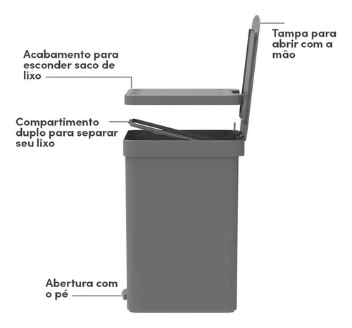 Lixeira De Pedal Ou Trium 20l Com Duplo Compartimento Chumbo