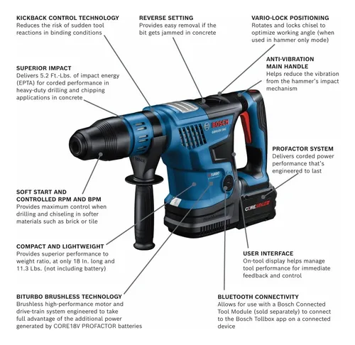 Martillo Rotativo Bosch Gbh18v-36ck27 Profactor 18v Sds-max