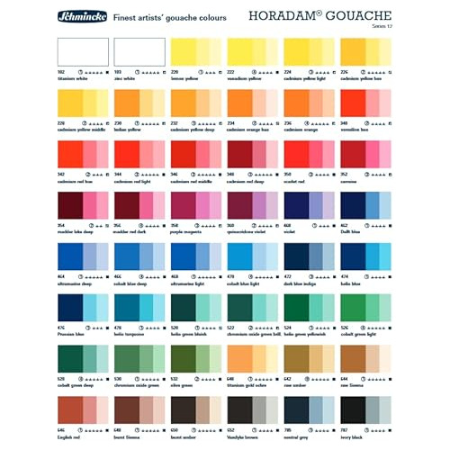 Horadam® Gouache, Negro , 787, 15 Ml, Mejor Pintura G...
