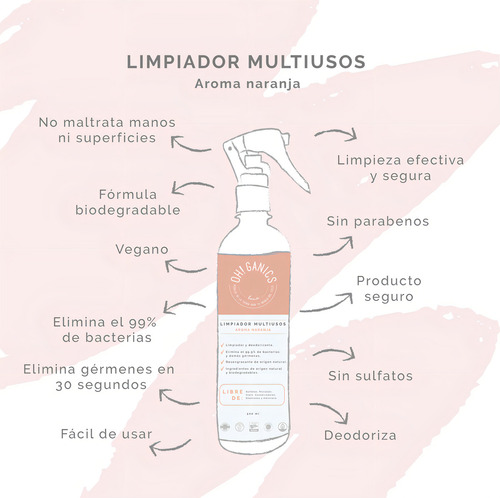 Limpiador Multiusos Ohganics Aroma Fresco Naranja De 500 Ml