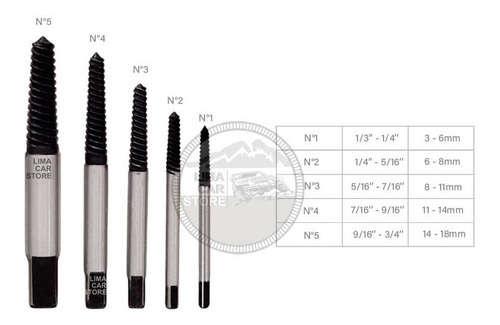 Extractor De Tornillo 5 Pzas Quita Perno Broca Roto 3-18mm