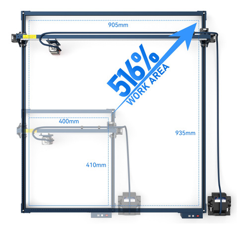Kit De Expansión Sculpfun S10/s30/s30 Pro/s30 Pro Max