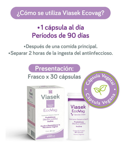 Viasek Ecovag Suplemento Dietario X30 Cápsulas