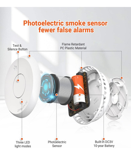 Jemay Detectores De Humo Inalámbricos Interconectados, Detec