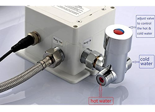 Gangang Grifo Automatico Cuerpo Cuadrado Sensor Sin Contact