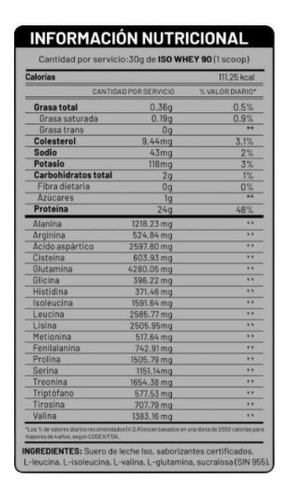 Imagen 2 de 3 de Whey Protein 90 Isolate 1kg + 500gr Creatina Atp