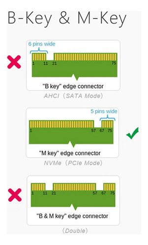 M.2 Ssd Para 3.0 X16 Licencia De Interface Do Adaptador Com