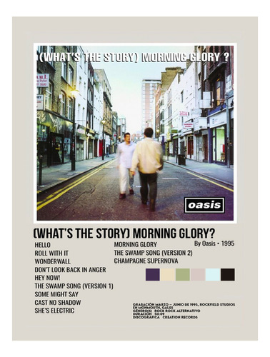 Poster Papel Fotografico Oasis Whats The Story 120x80