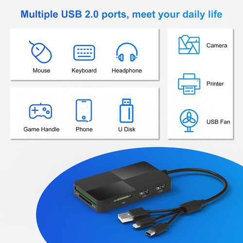 Adaptador Lector Memory Stick Pro Duo 8 En 1 Sd/tf/ms/cf/xd