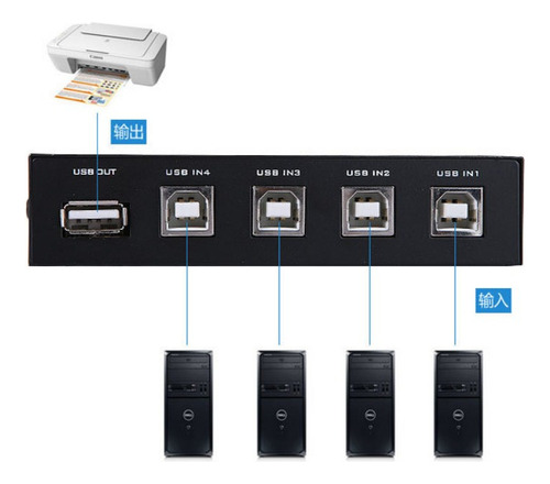 Un Punto Cuatro Usb Splitter Accesorios Compartidor Impresor