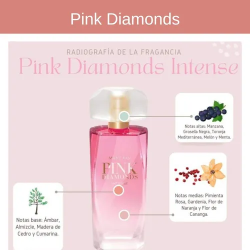 Perfume mary kay pink outlet diamonds intense