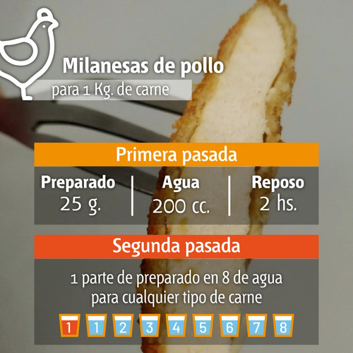 Condimento Integral Para Milanesas Casero X 10 Kg Saborigal