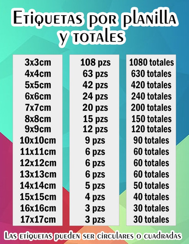 Etiquetas Personalizadas Adheribles Tabloide Rebasado