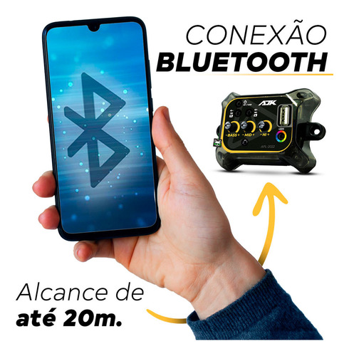 Mini Player Bluetooth Mp3 Usb Caixa Bob Trio Paredao Rca Ajk