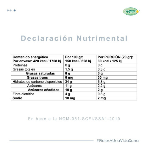 Imagen 8 de 10 de Mermelada Con Chía 280g