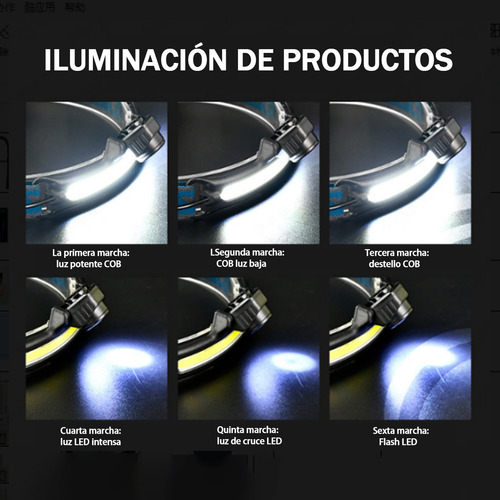 Linterna Frontal Led Recargable 5000lm W678 Luz Fría Negra