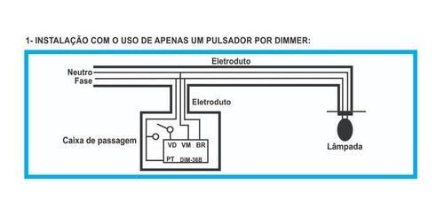 Imagem 6 de 6 de Kit C/9 Dimer Rotativo Módulo Bivolt Até 500w Pial Plus Roma
