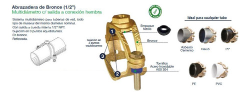 Abrazadera Toma Domiciliaria Bronce 4'' Salida Hembra 1''