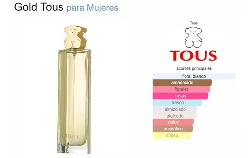 TOUS Gold By TOUS - Eau de Parfum en espray para mujer, 3 onzas líquidas