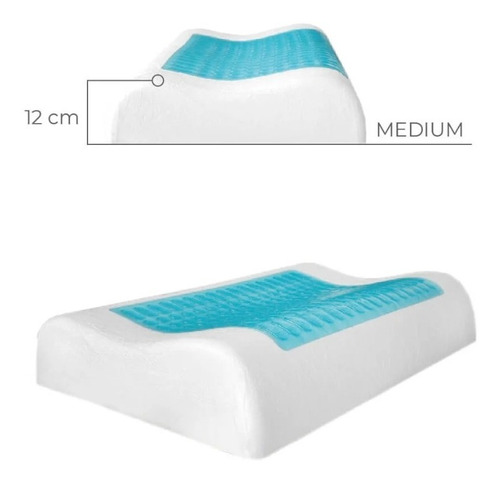 Dúo Almohadas Cervicales Con Gel Refrescante