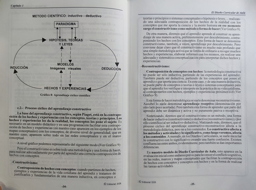 Currículum Y Programación. Diseños Curriculares De Aula (Reacondicionado)