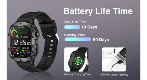 Smartwatch Reloj Inteligente Deportivo 2024 Llamadas