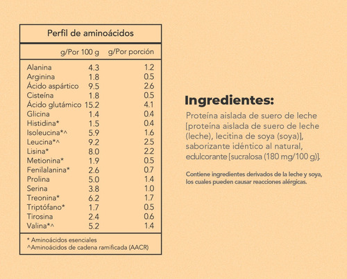 Proteína Aislada Whey 90 Soccer Supplement 31 Porciones 900g Sabor Vainilla