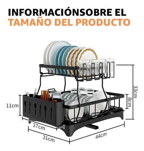 Escurridor De Platos Inoxidable Con Drenaje Automatico 360° Negro