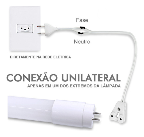 40 Tubo Led T8 Color 18w 120cm Biv.+ Abraçadeiras + Soquetes