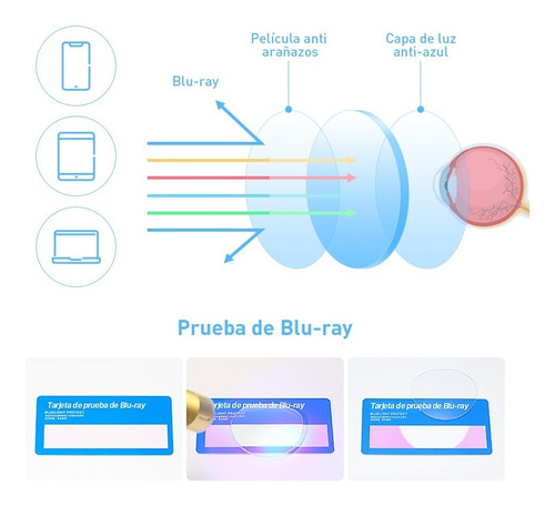 Lentes Antirreflectantes Con Filtro De Luz Azul