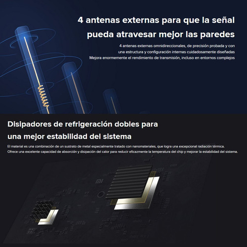 Xiaomi Mi 4a, Router Inalámbrico Wifi Dual Band Ac1200, 64mb