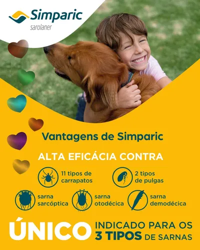 Zoetis Simparic 20mg Perro - Verde oscuro - 1 - 2.6 kg - 5 kg - 1 - Unidad - 1