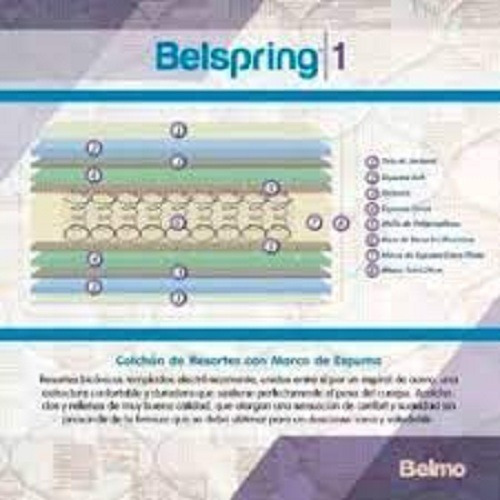 Colchón De Resortes Belmo Belspring 1 - 140 X 190 X 22 Cm
