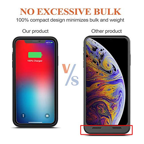 Fnson Estuche Para iPhone XS Max 6500 Mah Bateria Portatil