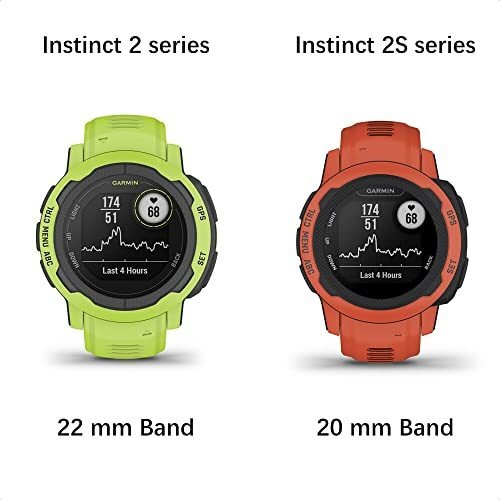 Mallas De Nylon Elastica Garmin Instinct 2s 20m Negra Pack 2