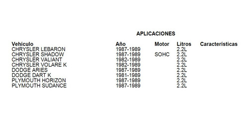 Kit Clutch Dodge Dart K 1987 2.2l Namcco